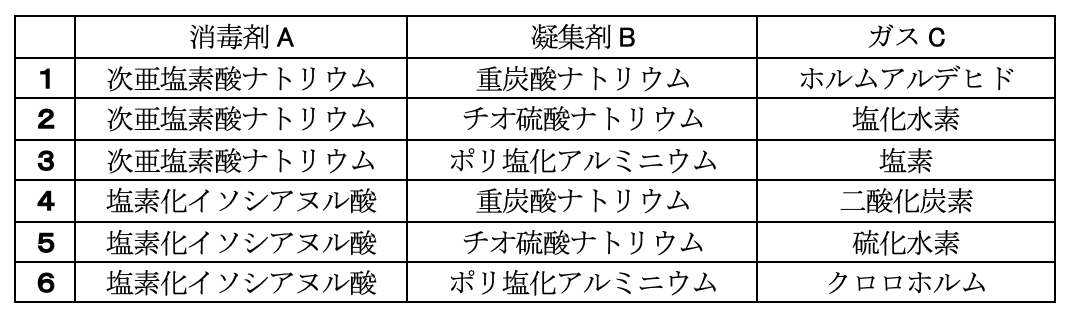 解説画像